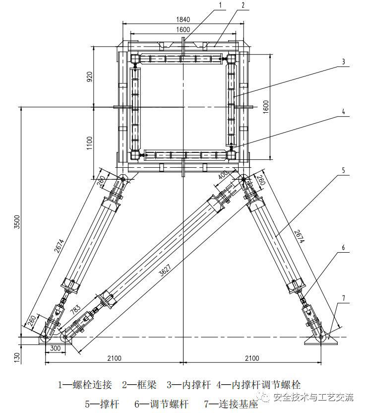 不再详述 下面这张图,摘自塔吊说明书,附墙距离,角度