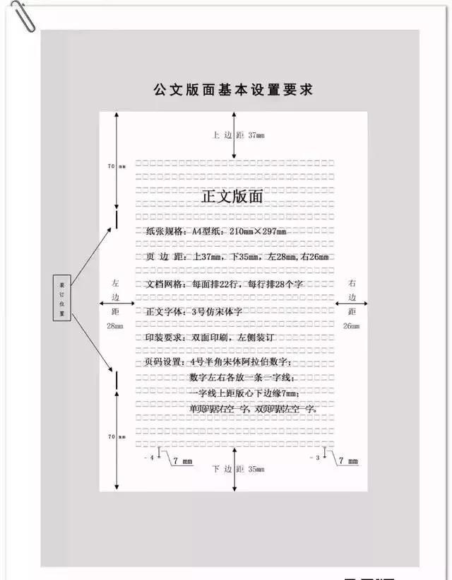 最权威的公文写作格式,还有示例图