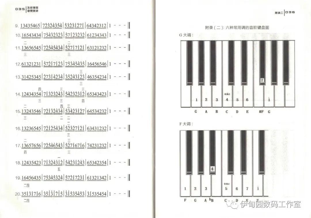 哈农4简谱_哈农指法练习曲简谱(3)