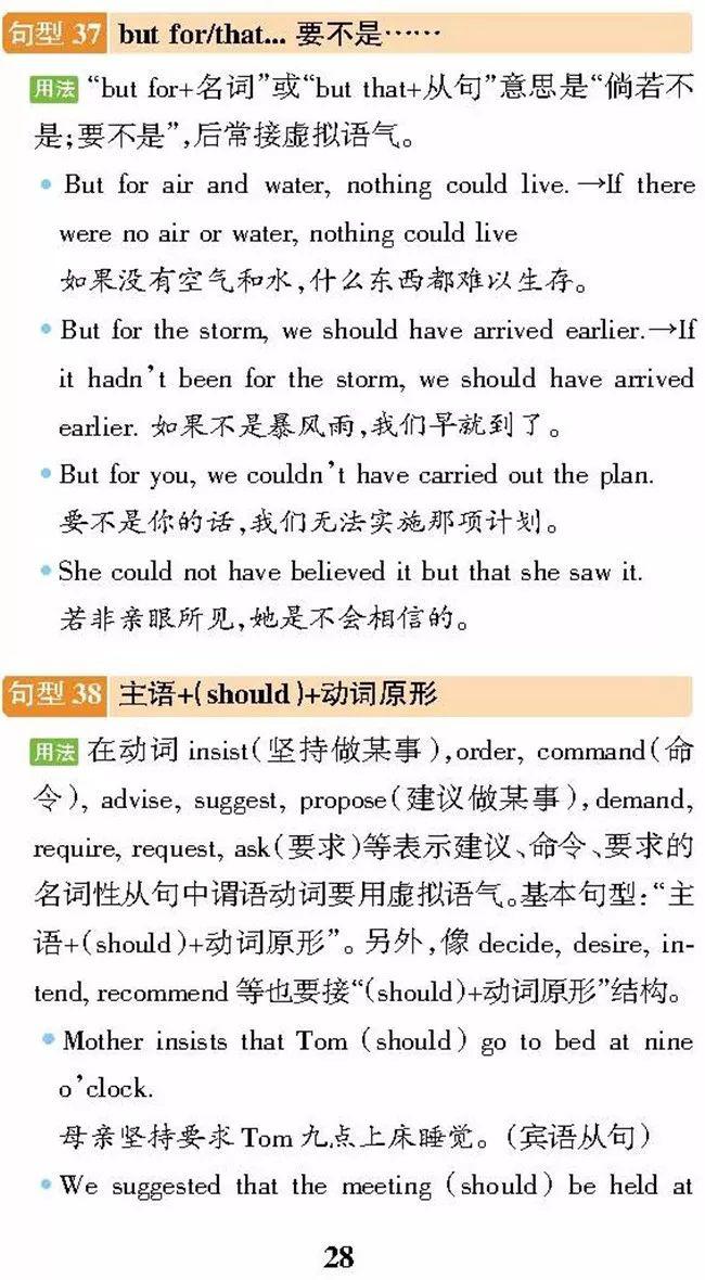整理■2020年考生必看！高考英语重点句型整理