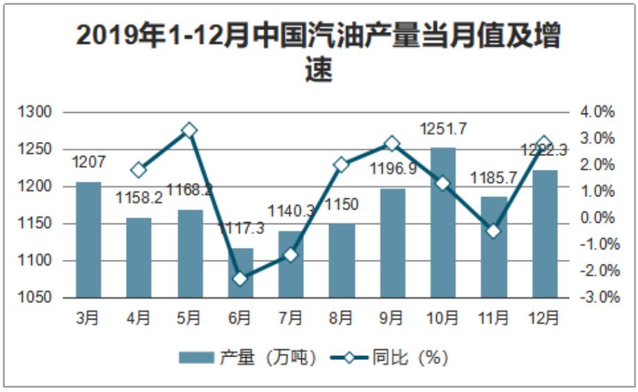 2020年前2月浙江各市_2020年浙江大学学生证