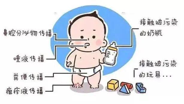 如何预防肺炎发生 53a3f034f5b34fdca8ba879ec74e6aaa.jpeg