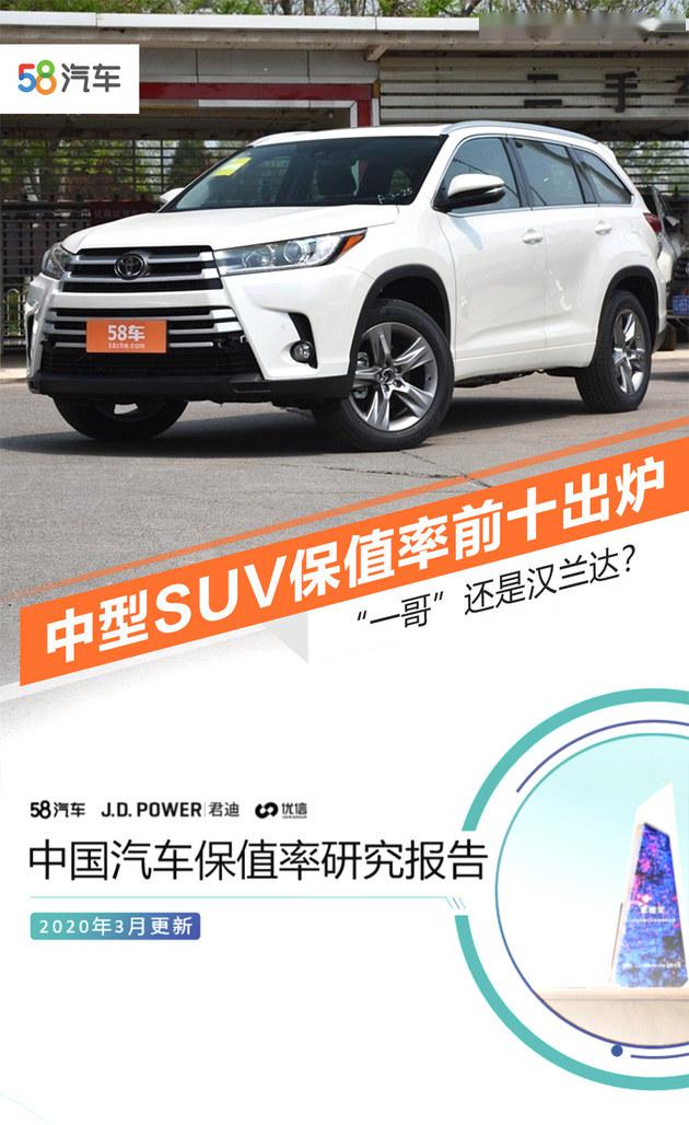 中型suv排行榜前十名_suv排行榜前十名车型(3)
