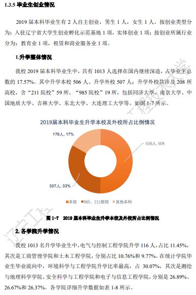 『大学』每日一校丨辽宁工程技术大学 诚朴求是,博学笃行