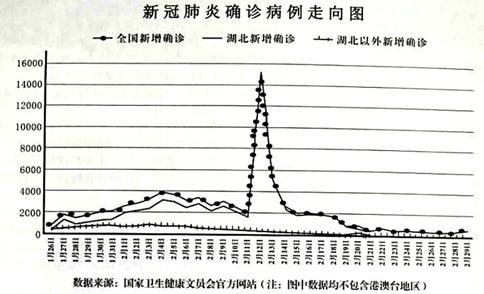 2020葫芦岛gdp_2020葫芦岛街道(2)