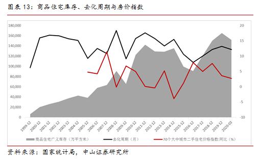 甘肃人口容纳量低的原因_甘肃地级市人口地图(2)