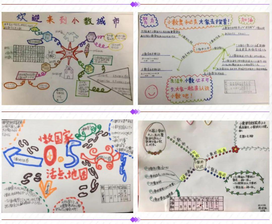 数学课后画一画思维导图，这所学校的作业赞了！