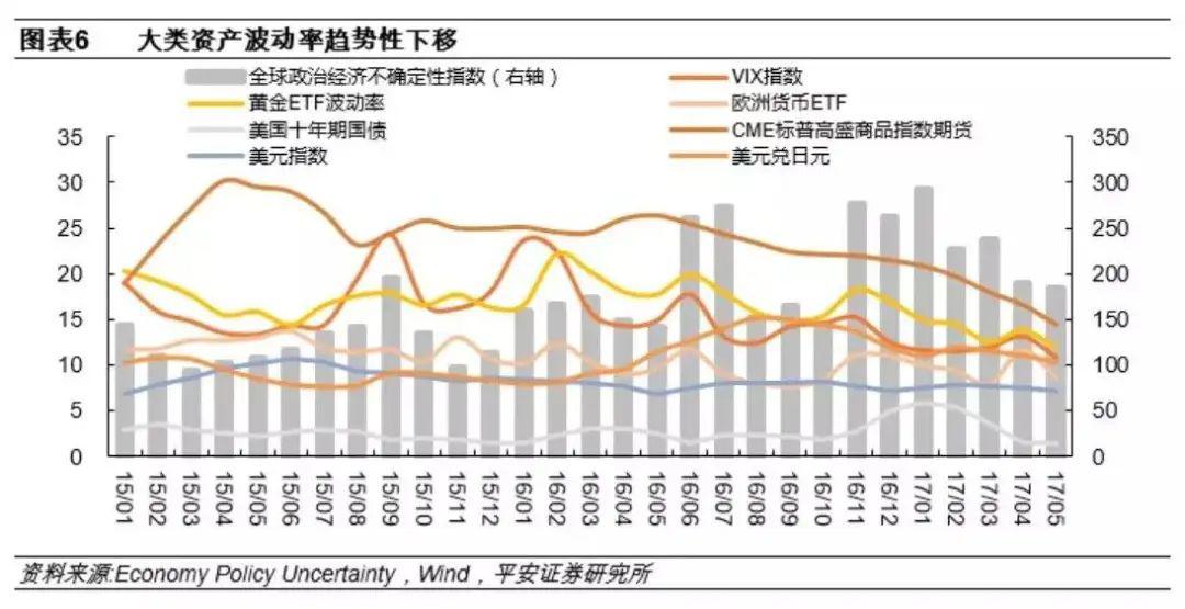 gdp对股市的影响因素_疫情对股市的影响图片(3)