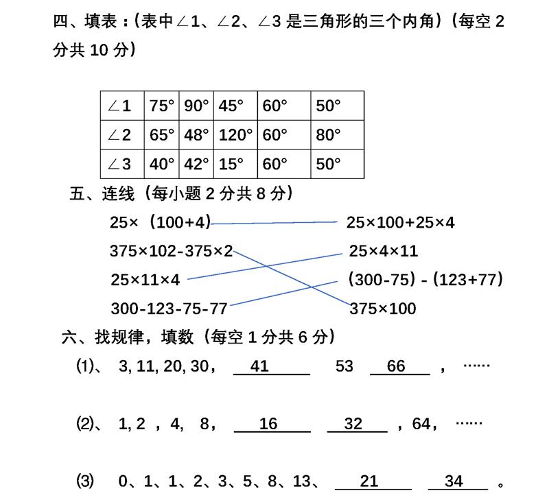 6963b3c916b14c88999d8cadcf7b600d.jpeg