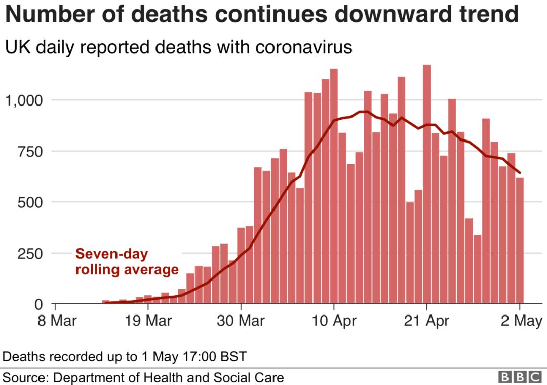 英国人口数量_较真丨大数据透视疫情,新冠并没让更多人死亡