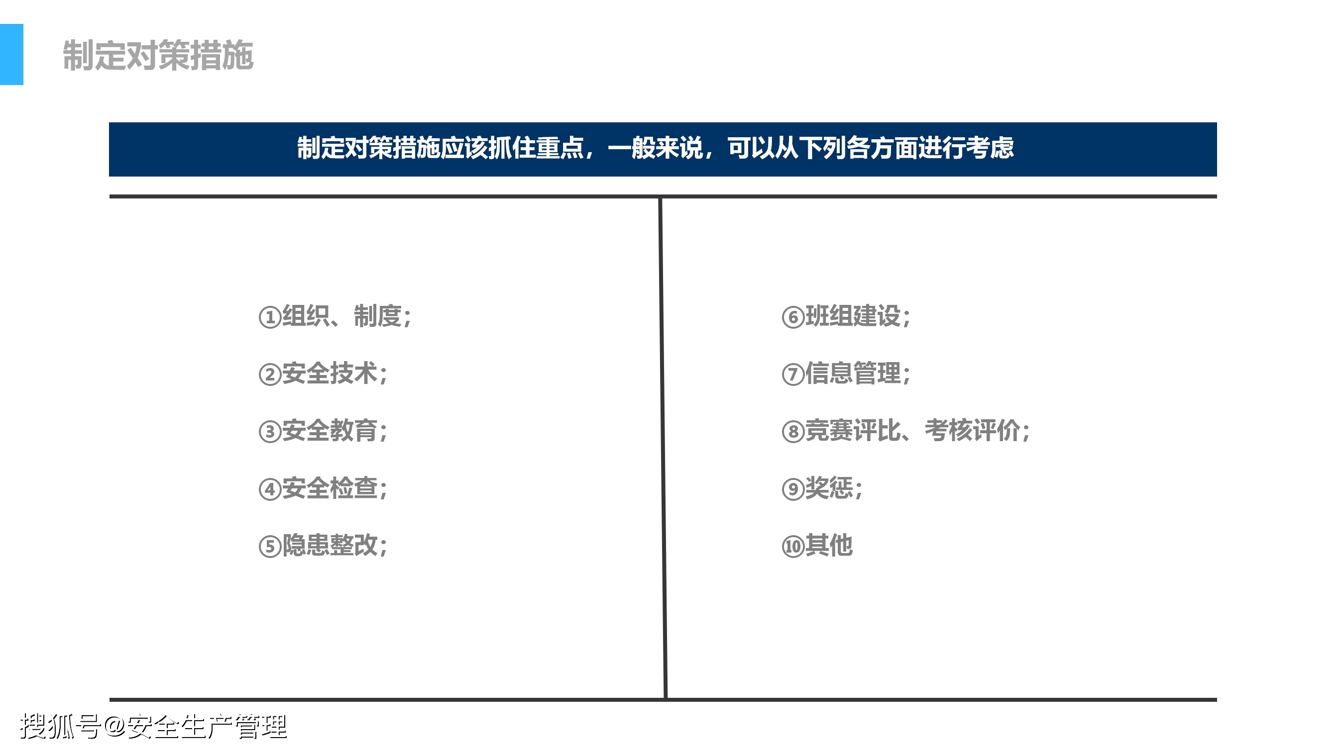 关于安全生产管理数据的疑问标题，安全生产管理数据如何有效管理与应用？  第1张