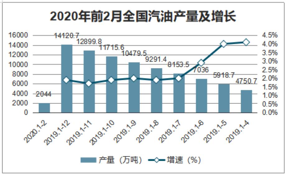 2020年前2月浙江各市_2020年浙江大学学生证