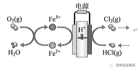 化学螺栓的使用方法和使用建议 7178de523a0a477b9ec1ada4fa8e32dc.png