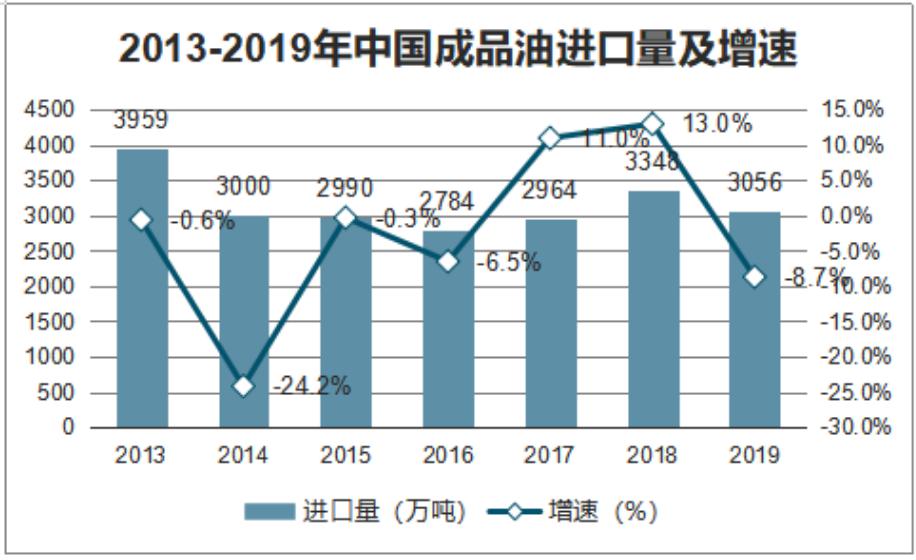 2020年前2月浙江各市_2020年浙江大学学生证