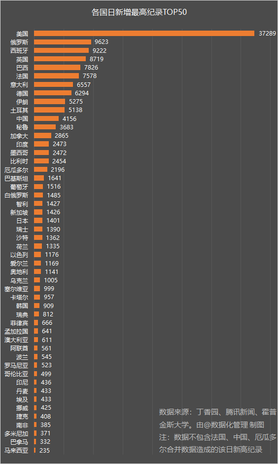 那一个国家有12个人口_12个人一个系列的头像(2)