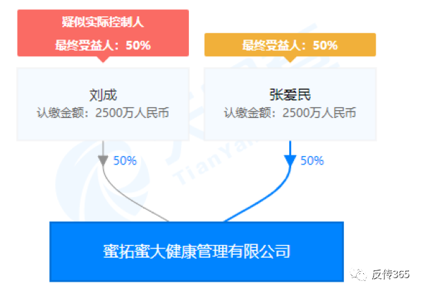 764c9ecaaf7f40bda536897efd189384.png