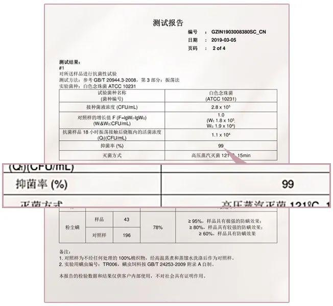 内衣检验报告_检验报告(3)