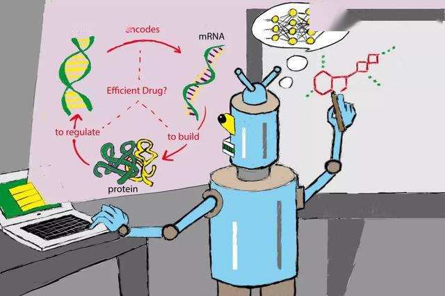 人类如果找不到新冠肺炎药物，那 AI 可以吗？