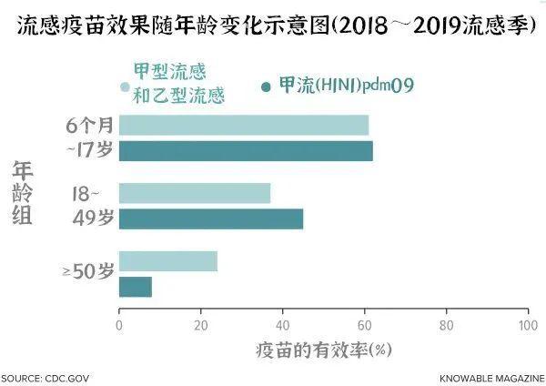 美国新冠控制人口_美国新冠相关图片