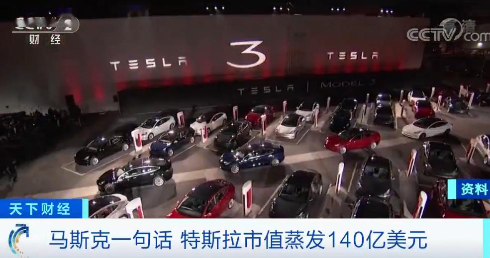 一条推特惹的祸？这家公司股价1小时内跌幅超