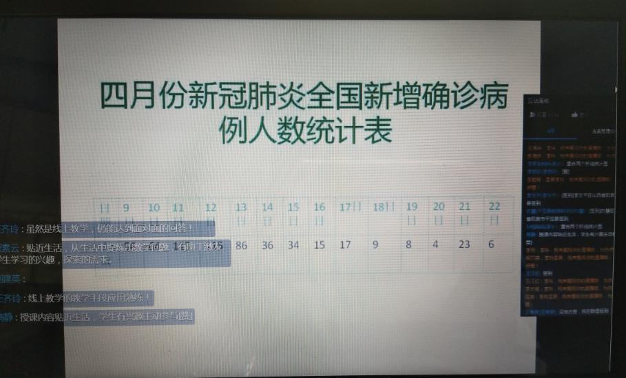 新冠肺炎病例全国人口数量_沙特新冠肺炎确诊病例(2)