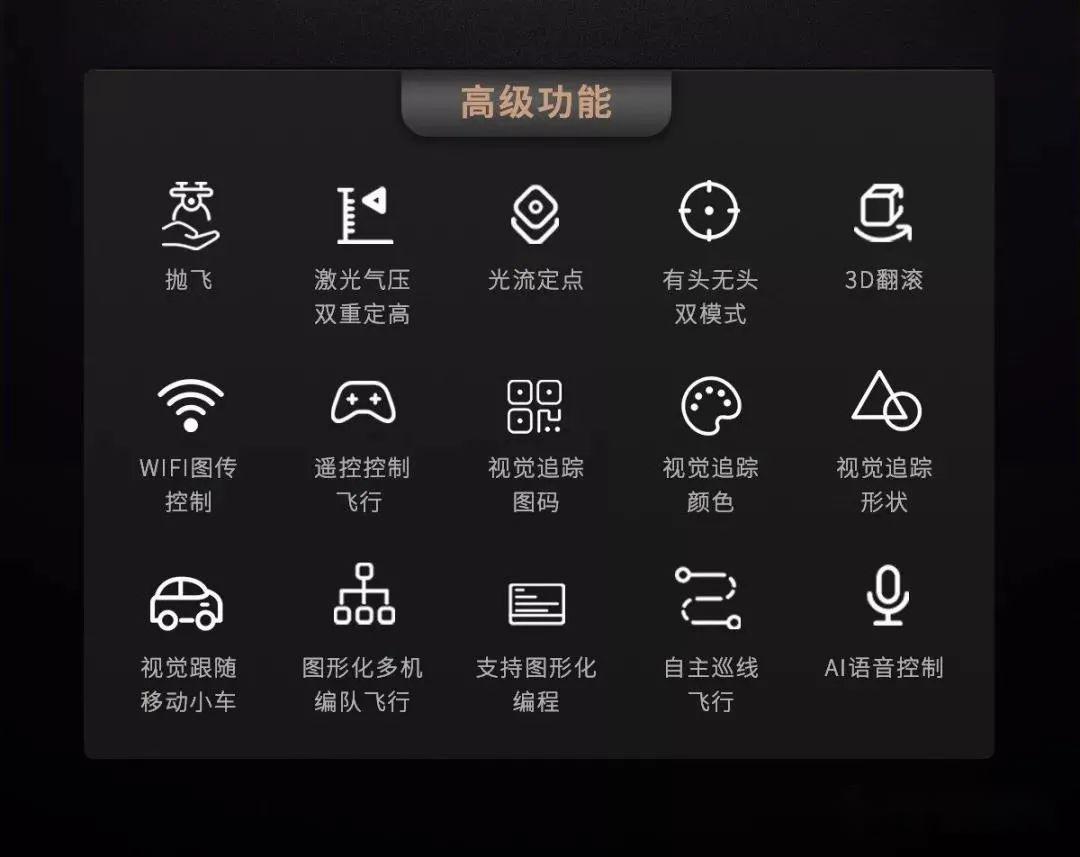 限时免费 无人机怎么学 从零入门教你ai开源无人机编程开发