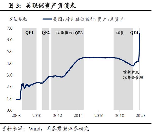 美国债务占gdp多少危险_美国国家债务首次冲破22万亿美元 罪魁祸首 竟是GDP