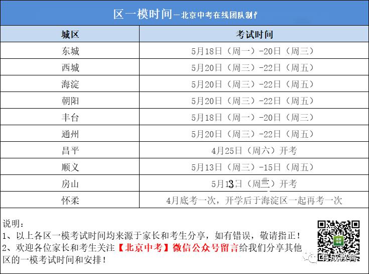 初三排名_初三女生(2)