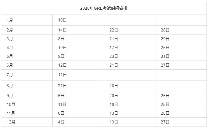 什么时候公布2020年g_沈腾年轻的时候图片