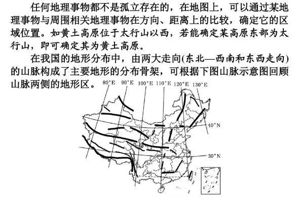 技法四:根据轮廓特征进行空间定位  根据轮廓特征进行空间定位 世界