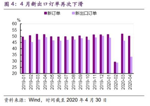 从事直销的人口比例_人口普查(3)