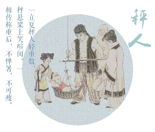 立夏之日,我国民间有很多的习俗,其中之一就是  