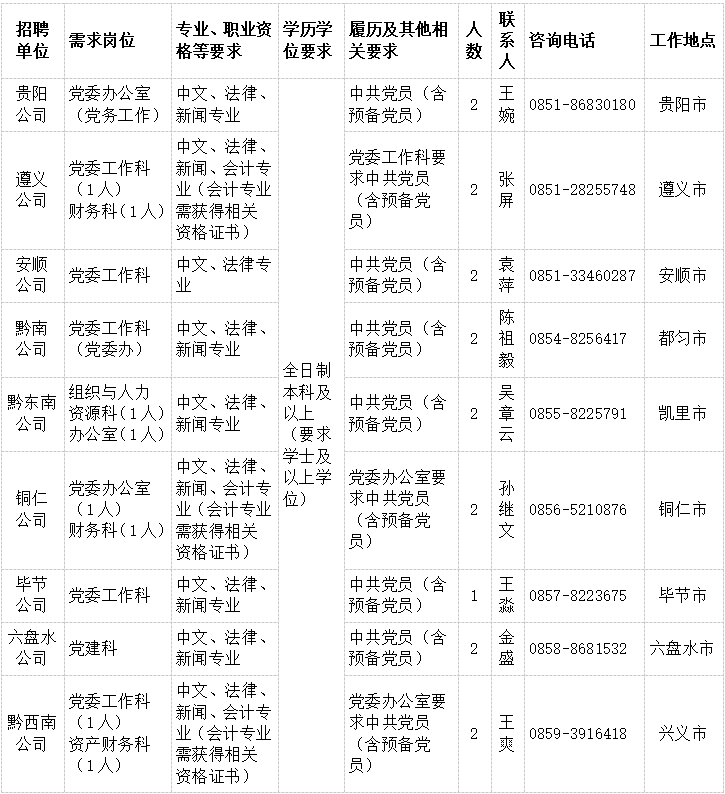 盐业公司招聘_大咖论道 世遗 的东风来了,武安镇如何重振古都雄风(2)