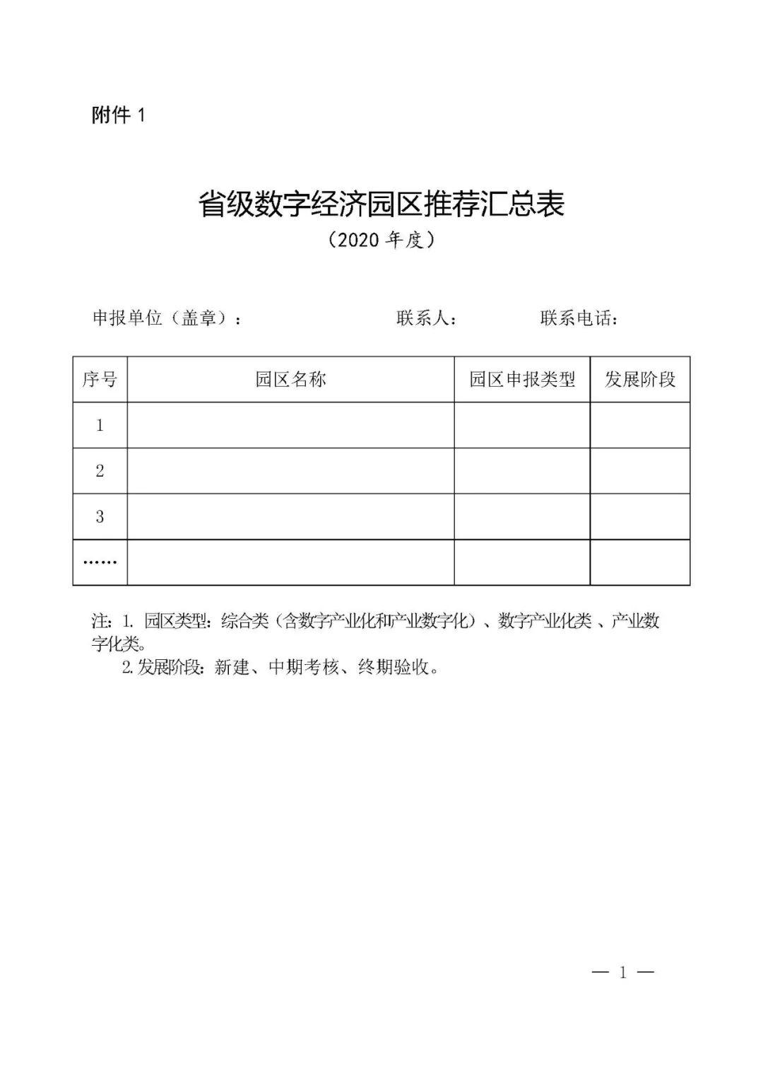 2019各省数字经济总量_中国各省地图(3)