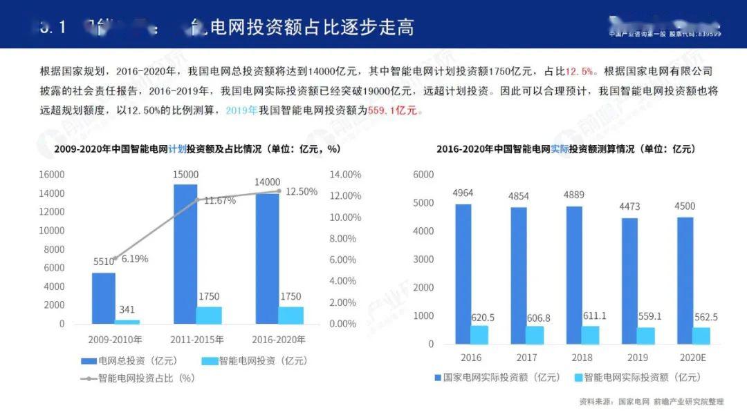 【,中国城市发展报告】 【,中国城市发展报告】