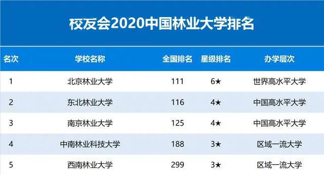 东莞学校排名_东莞理工学校图片(3)