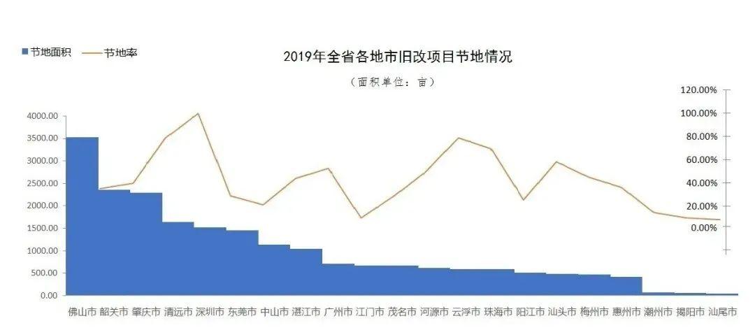 六横镇60周岁以上人口_12周岁以上图片(2)