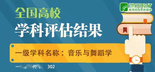 一定要看的专业及学科排名，就在这一篇！全国第四轮学科评估结果