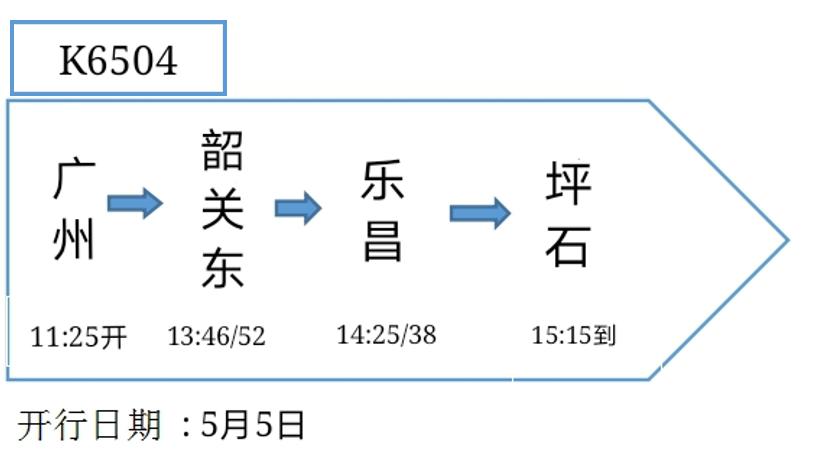 5月5日坪石火车站开行两趟始发旅客列车!