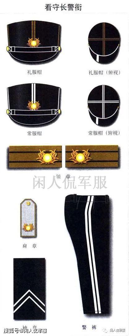 中华民国第一套警服之狱警服饰