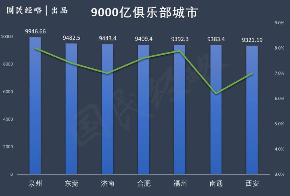 泉州2020gdp破万亿_2020年泉州洪氏春牛图(3)