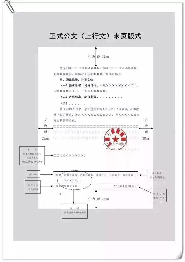 最权威的公文写作格式,还有示例图