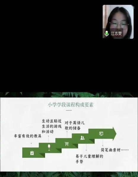 2020年学科教学英语_用心教育学考研|2021广州大学(学科英语)考情分析