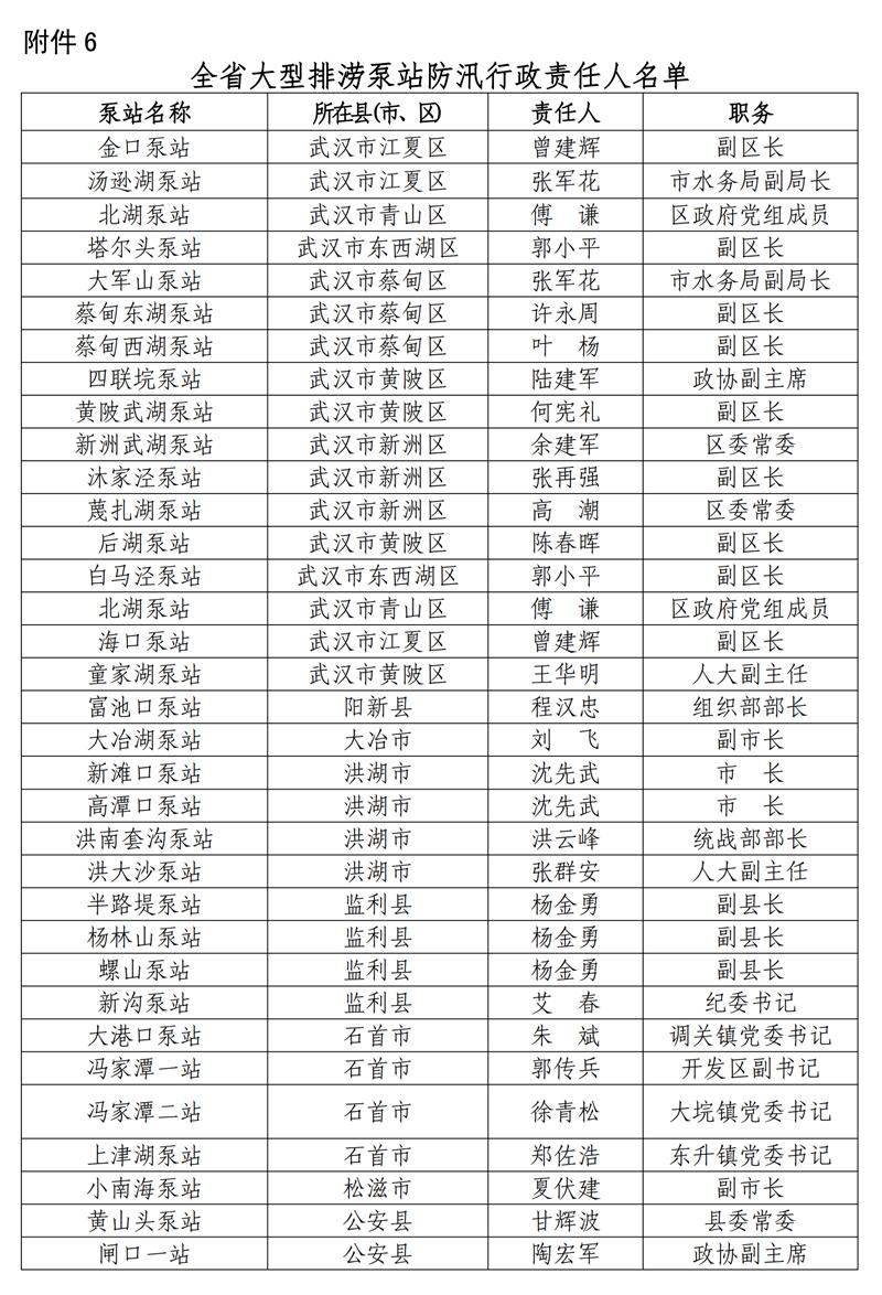 孝感市多少人口_除了黄冈 孝感 荆州,武汉人口还主要流向了全国这些城市(3)