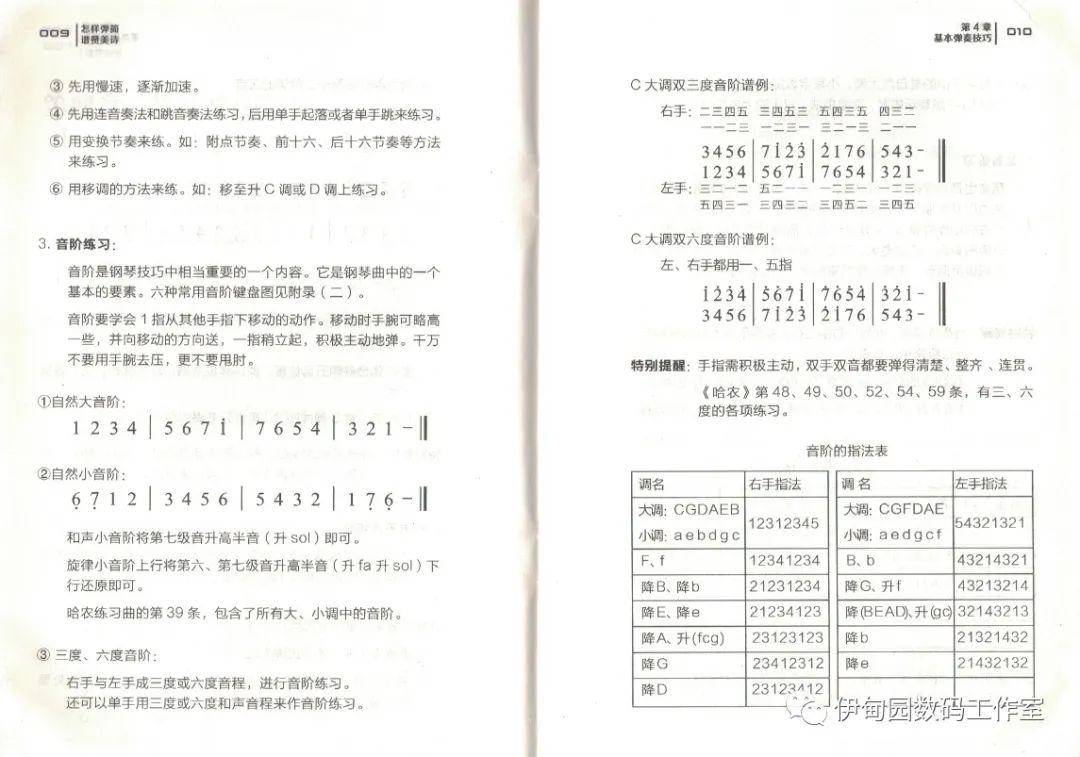 学即兴用简谱_儿歌简谱(3)