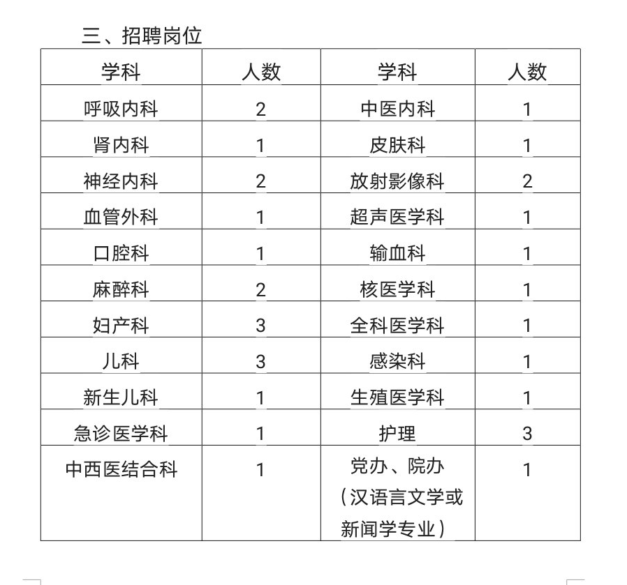 太和县人口有多少_全太和人 关于太和征地补偿标准,阜阳市政府最新通知来了