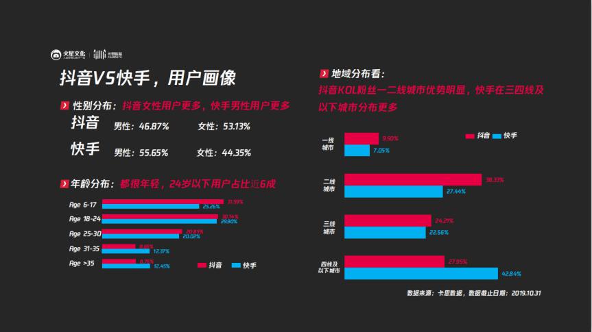 计划经济怎么算GDP_雷锋怎么画简笔画