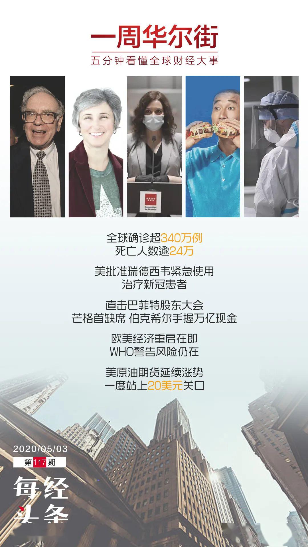 华尔街经济总量_华尔街之狼(3)
