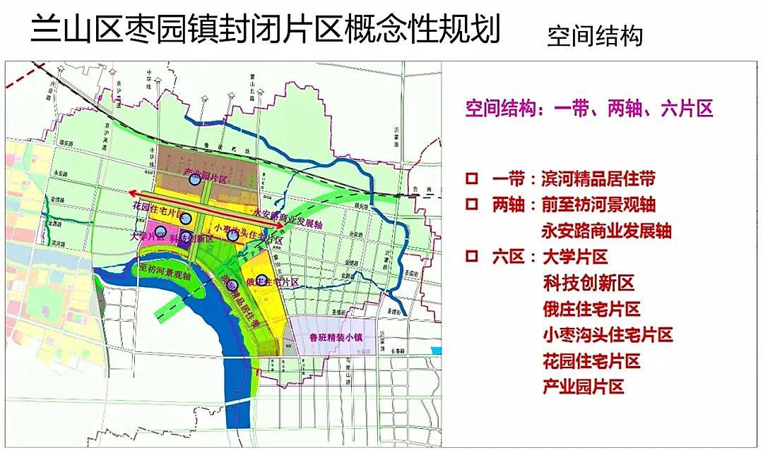 启动临沂市研究决定这些片区要有大变化