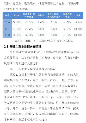 大学■每日一校丨沈阳化工大学 强学力行、喻理求真